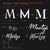 Simple Monogram Name Sign - Hillbilly Laser